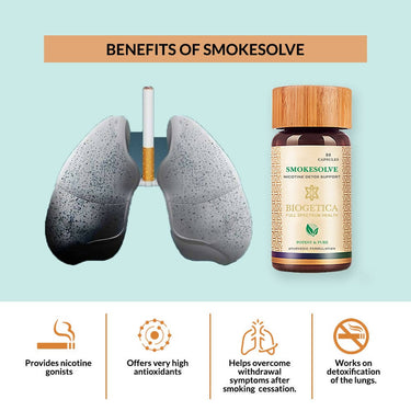 Biogetica Smokesolve (Lungs Care